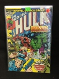 The Incredible Hulk #172 Vintage Comic Book from Amazing Collection B