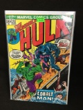The Incredible Hulk #173 Vintage Comic Book from Amazing Collection A