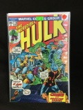 The Incredible Hulk #176 Vintage Comic Book from Amazing Collection D
