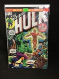 The Incredible Hulk #178 Vintage Comic Book from Amazing Collection C