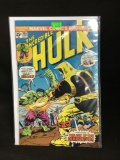 The Incredible Hulk #186 Vintage Comic Book from Amazing Collection A