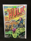 The Incredible Hulk #187 Vintage Comic Book from Amazing Collection B