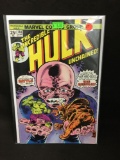 The Incredible Hulk #188 Vintage Comic Book from Amazing Collection D