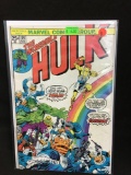 The Incredible Hulk #190 Vintage Comic Book from Amazing Collection B