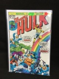 The Incredible Hulk #190 Vintage Comic Book from Amazing Collection C