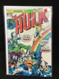 The Incredible Hulk #190 Vintage Comic Book from Amazing Collection E