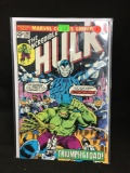 The Incredible Hulk #191 Vintage Comic Book from Amazing Collection D