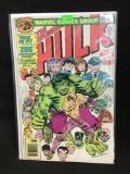 The Incredible Hulk #200 Vintage Comic Book from Amazing Collection A