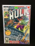 The Incredible Hulk #208 Vintage Comic Book from Amazing Collection G