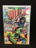 The Incredible Hulk #211 Vintage Comic Book from Amazing Collection B