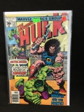 The Incredible Hulk #211 Vintage Comic Book from Amazing Collection D