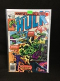 The Incredible Hulk #215 Vintage Comic Book from Amazing Collection B