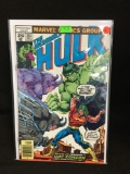 The Incredible Hulk #218 Vintage Comic Book from Amazing Collection B