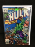 The Incredible Hulk #219 Vintage Comic Book from Amazing Collection A