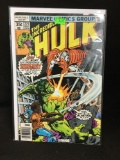 The Incredible Hulk #221 Vintage Comic Book from Amazing Collection A