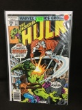 The Incredible Hulk #221 Vintage Comic Book from Amazing Collection C