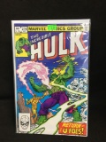 The Incredible Hulk #276 Vintage Comic Book from Amazing Collection