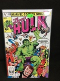 The Incredible Hulk #279 Vintage Comic Book from Amazing Collection