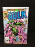The Incredible Hulk #280 Vintage Comic Book from Amazing Collection