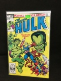 The Incredible Hulk #284 Vintage Comic Book from Amazing Collection