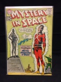 Mystery In Space #79 Comic Book from Estate Collection
