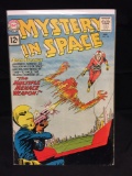 Mystery In Space #72 Comic Book from Estate Collection