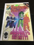 Fantastic Four #282 Comic Book from Amazing Collection