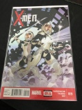 X-Men #19 Comic Book from Amazing Collection