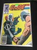 G.I. Joe A Real American Hero! #38 Comic Book from Amazing Collection