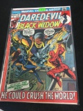 Daredevil And The Black Widow #94 Comic Book from Amazing Collection