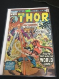 The Mighty Thor #244 Comic Book from Amazing Collection