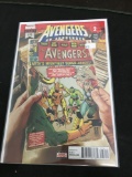 Avengers No Surrender #676 Comic Book from Amazing Collection