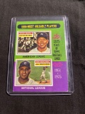 1975 Topps #194 MICKEY MANTLE Yankees MVP Vintage Baseball Card