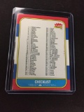 1986-87 Fleer Basketball Set Break (HOT) - #132 CHECKLIST