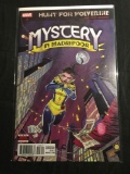 Hunt For Wolverine Mystery in Madripoor #3 Comic Book from Amazing Collection C