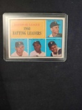 Vintage Willie Mays 1960 Batting Leaders card