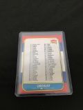 1986-87 Fleer #132 CHECKLIST Vintage Basketball Card