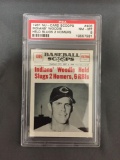 PSA Graded NM-MT 8 - 1961 NU-Card Scoops Indians' Woodie Held Slugs 2 Homers #405