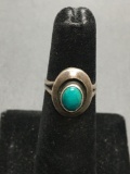 Oval 8x6mm Turquoise Cabochon Center Old Pawn Mexico Signed Designer Sterling Silver Ring Band