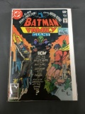 Vintage BATMAN FAMILY GIANT #15 Comic Book from Estate Collection