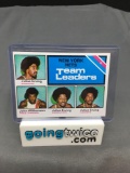 1975-76 Topps #282 JULIUS ERVING Nets Team Leaders Vintage Basketball Card