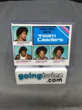 1975-76 Topps #282 JULIUS ERVING Nets Team Leaders Vintage Basketball Card