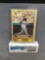 1987 Topps Baseball #320 BARRY BONDS Rookie Trading Card from Nice Estate Collection