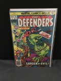 1976 Marvel Comics THE DEFENDERS Vol 1 #36 Bronze Age Comic Book from Estate Collection