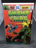 DC Comics SWAMP THING #21 Vintage Comic Book From Estate Collection