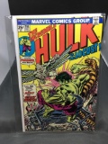Marvel Comics THE INCREDIBLE HULK #194 Vintage Comic Book from Estate Collection