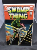 DC Comics SWAMP THING #3 Vintage Comic Book from Estate - 1st Patchwork Man and Abby Arcane