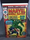 Marvel Comics MARVEL DOUBLE FEATURE #8 feat CAPT AMERICA and IRON MAN Vintage Comic Book