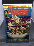 Marvel Comics THE AVENGERS #104 Vintage Comic Book from Estate - SCARLET WITCH