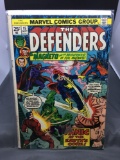 Marvel Comics THE DEFENDERS #15 Vintage Comic Book from Estate Collection - MAGNETO